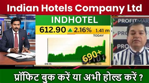 indian hotel company share price